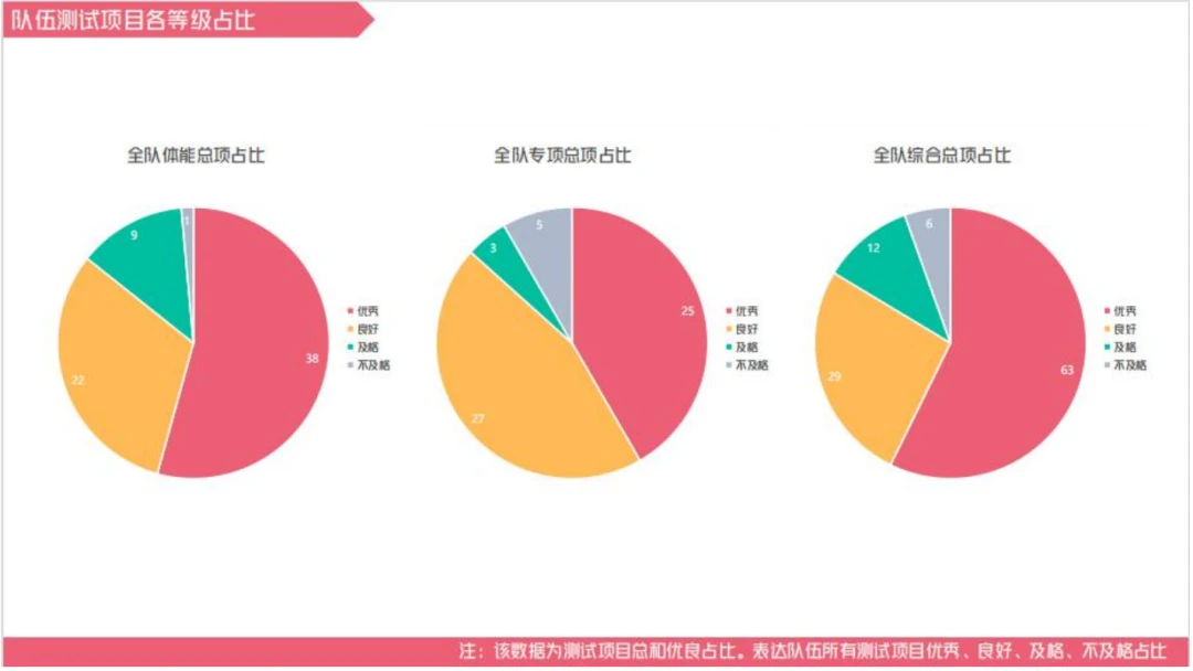 如何结合视频分析进行篮球模拟训练_2