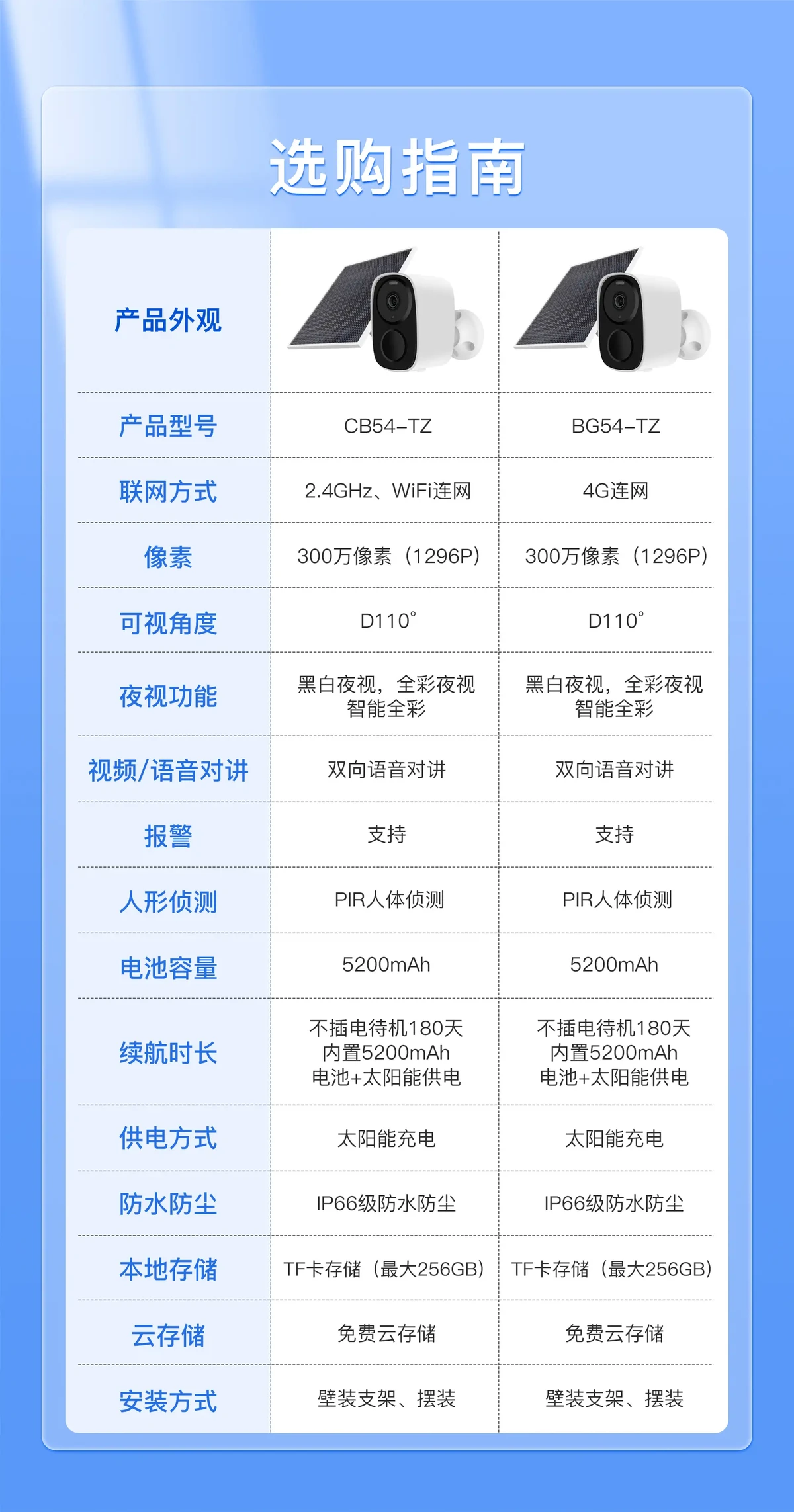 如何制定智能篮球训练计划_1