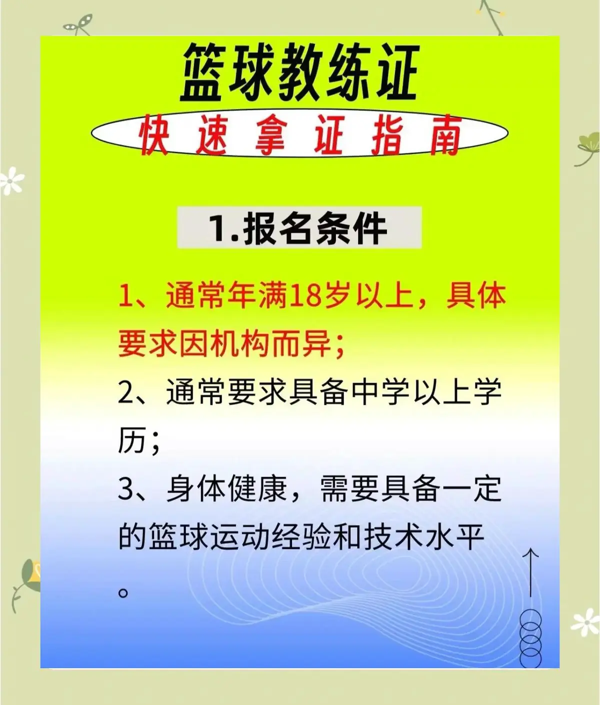 如何利用力量训练提高篮球运动员的弹跳力?_1
